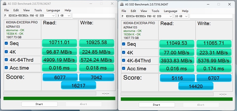 可能是综合性能最强的PCIe 5.0 SSD!铠侠EXCERIA PRO G2 2TB评测:AIDA64线性写入全程不掉速