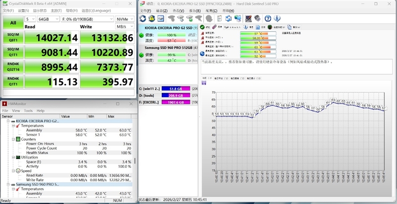 可能是综合性能最强的PCIe 5.0 SSD!铠侠EXCERIA PRO G2 2TB评测:AIDA64线性写入全程不掉速