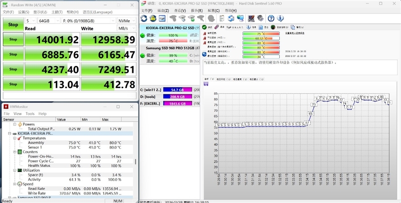 可能是综合性能最强的PCIe 5.0 SSD!铠侠EXCERIA PRO G2 2TB评测:AIDA64线性写入全程不掉速