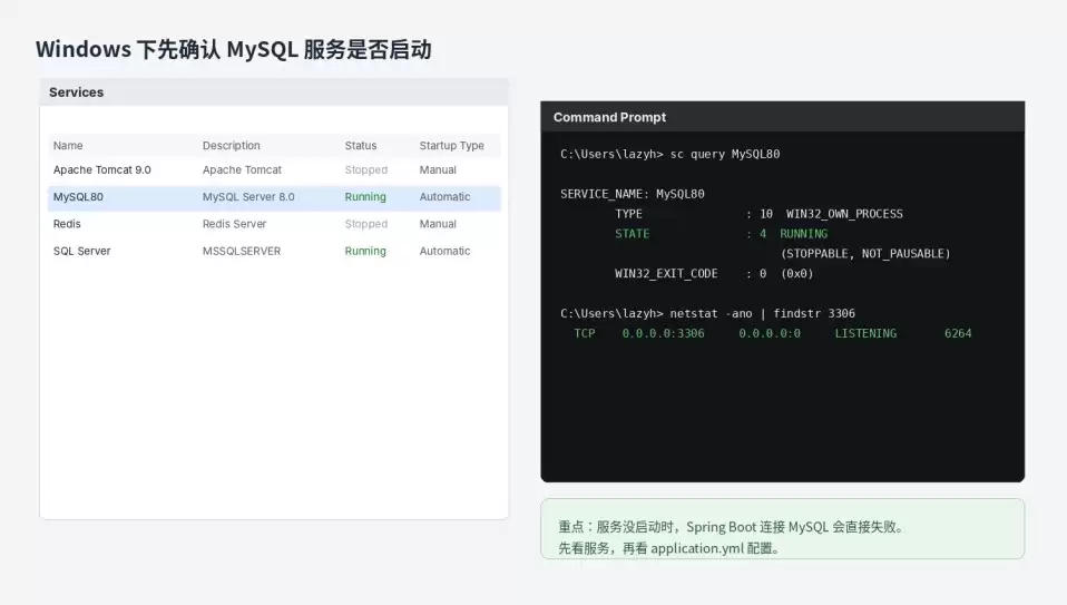 SpringBoot连接MySQL失败常见报错原因和解决方法总结