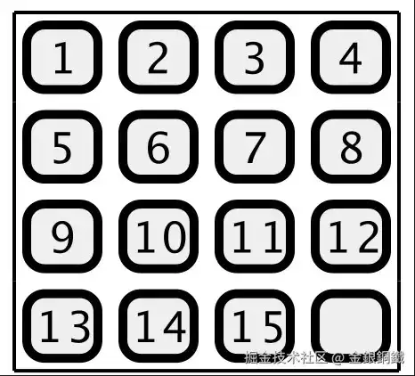 Python结合Tkinter实现简单的15 puzzle游戏