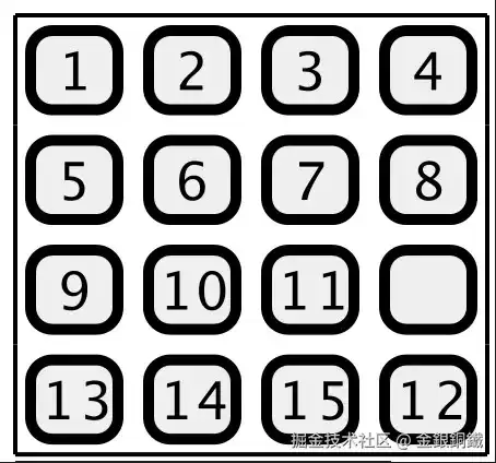 Python结合Tkinter实现简单的15 puzzle游戏