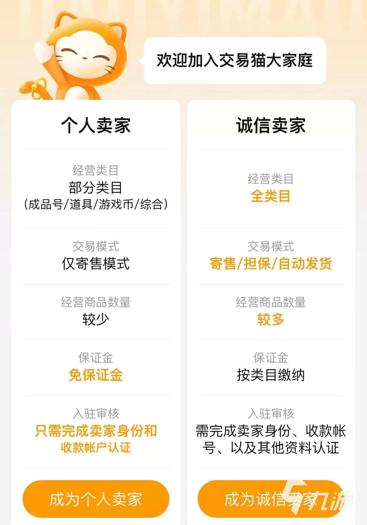 梦幻西游卖号手续费多少?主流平台费率对比与省钱建议