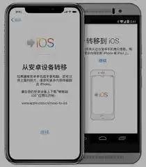 iPhone与安卓设备如何进行换机传输