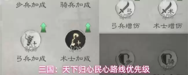 三国:天下归心民心路线优先级