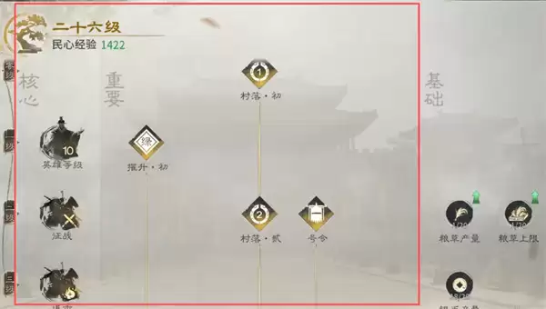 三国:天下归心民心路线优先级