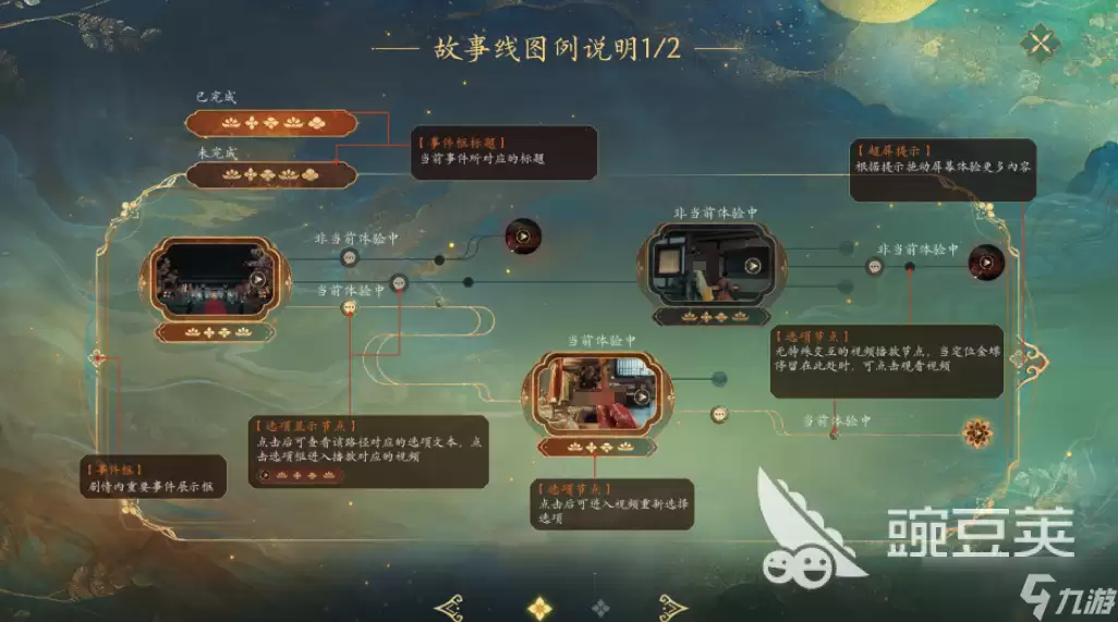 盛世天下伍元照是谁 盛世天下伍元照介绍