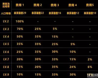 红色沙漠绯红追击者手套怎么获得