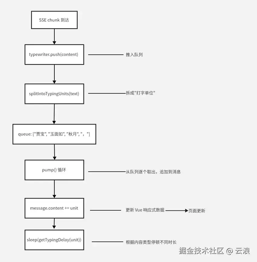 img_6a34a1b2ed96a31.webp