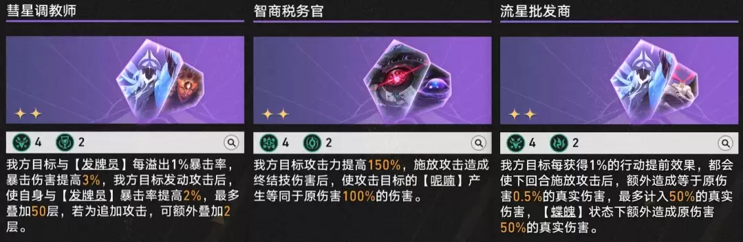 崩坏星穹铁道4.3差分宇宙逆会心追击队玩法攻略