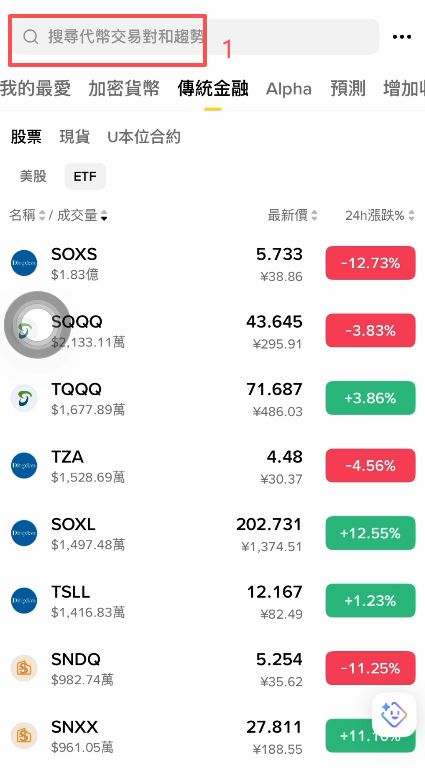 币安美股交易教学