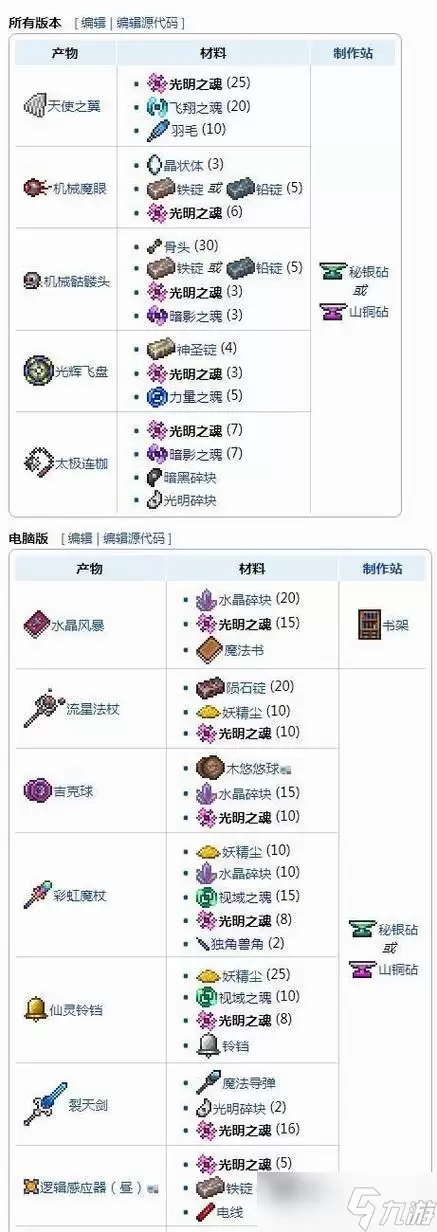 泰拉瑞亚新手前期攻略(探索、建造、打怪三位一体)