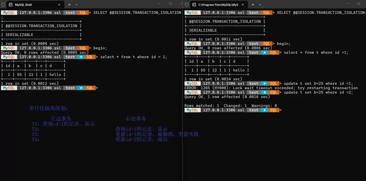 Mysql事务底层原理分析及说明
