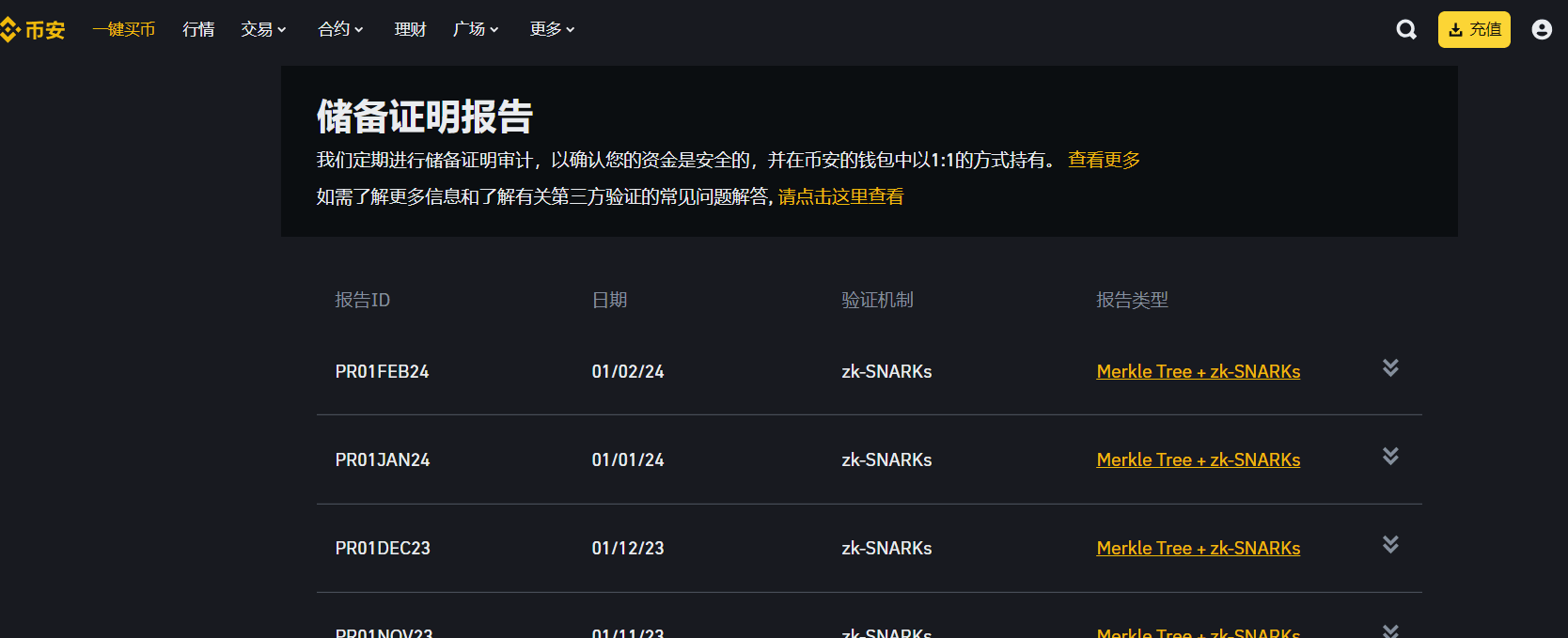 币安真的安全吗-注册币安真能放心吗