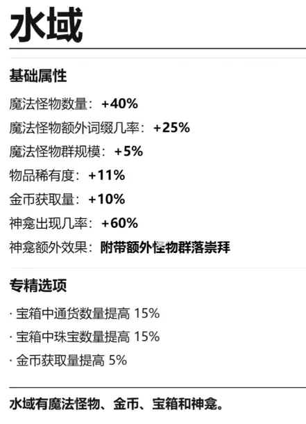 流放之路2 0.5赛季祭坛高收益攻略