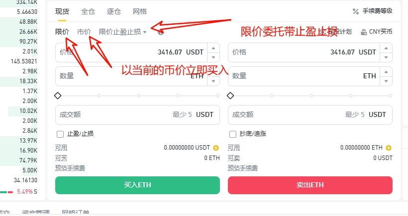 设置止损和止盈