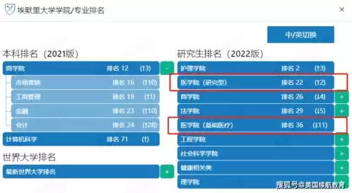 2026软科排名是什么