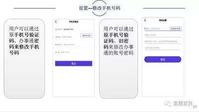 码上办事如何更改手机号