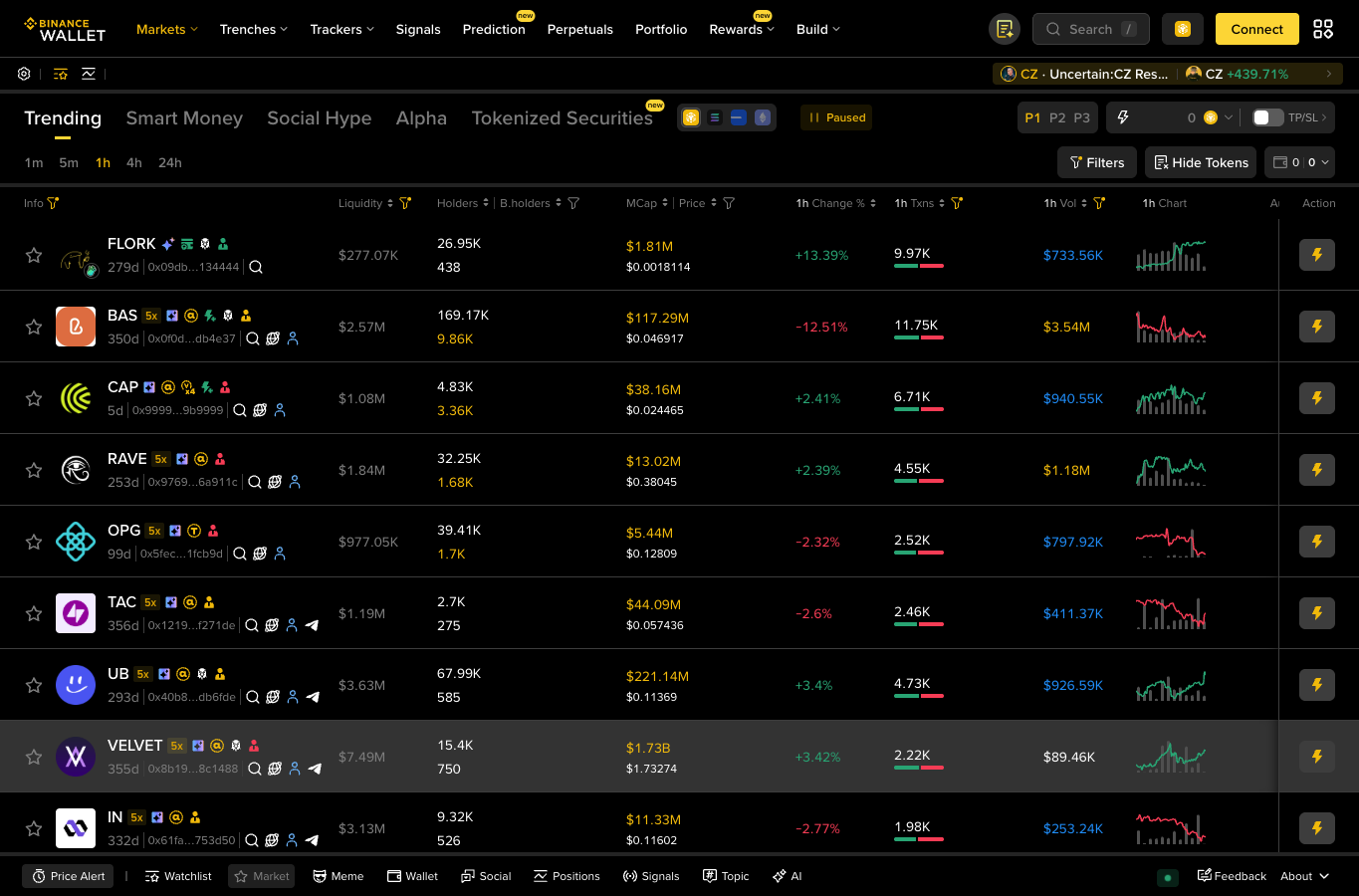 Binance Wallet Web桌面端页面顶部标识和连接按钮截图