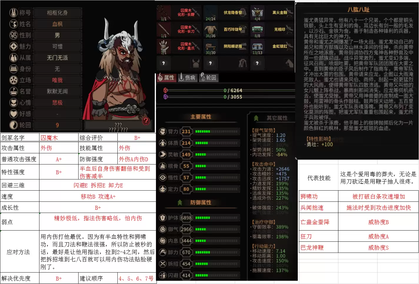 太吾绘卷天幕心帷九大剑冢Boss打法攻略
