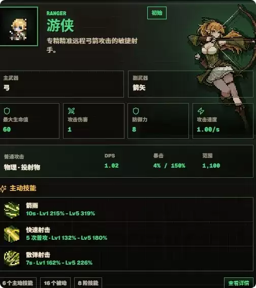 《TBH塔斯克巴英雄》职业强度排行榜