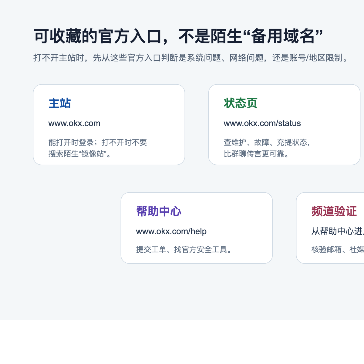 OKX 官方主站、状态页、下载页、帮助中心和频道验证入口的用途矩阵