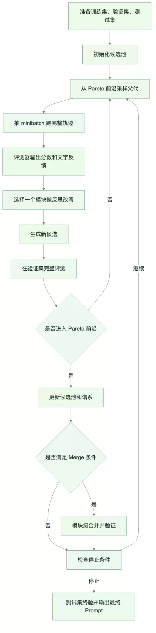 img_6a45be2d029b036.webp