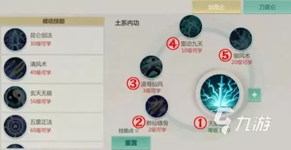 剑侠世界起源昆仑攻略大全 剑侠世界起源昆仑门派怎么玩