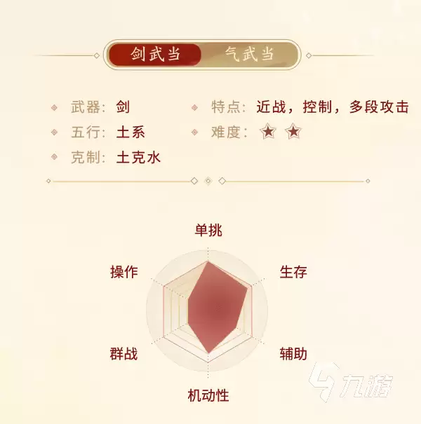 剑侠世界起源剑武当厉害吗 剑侠世界起源剑武当门派介绍
