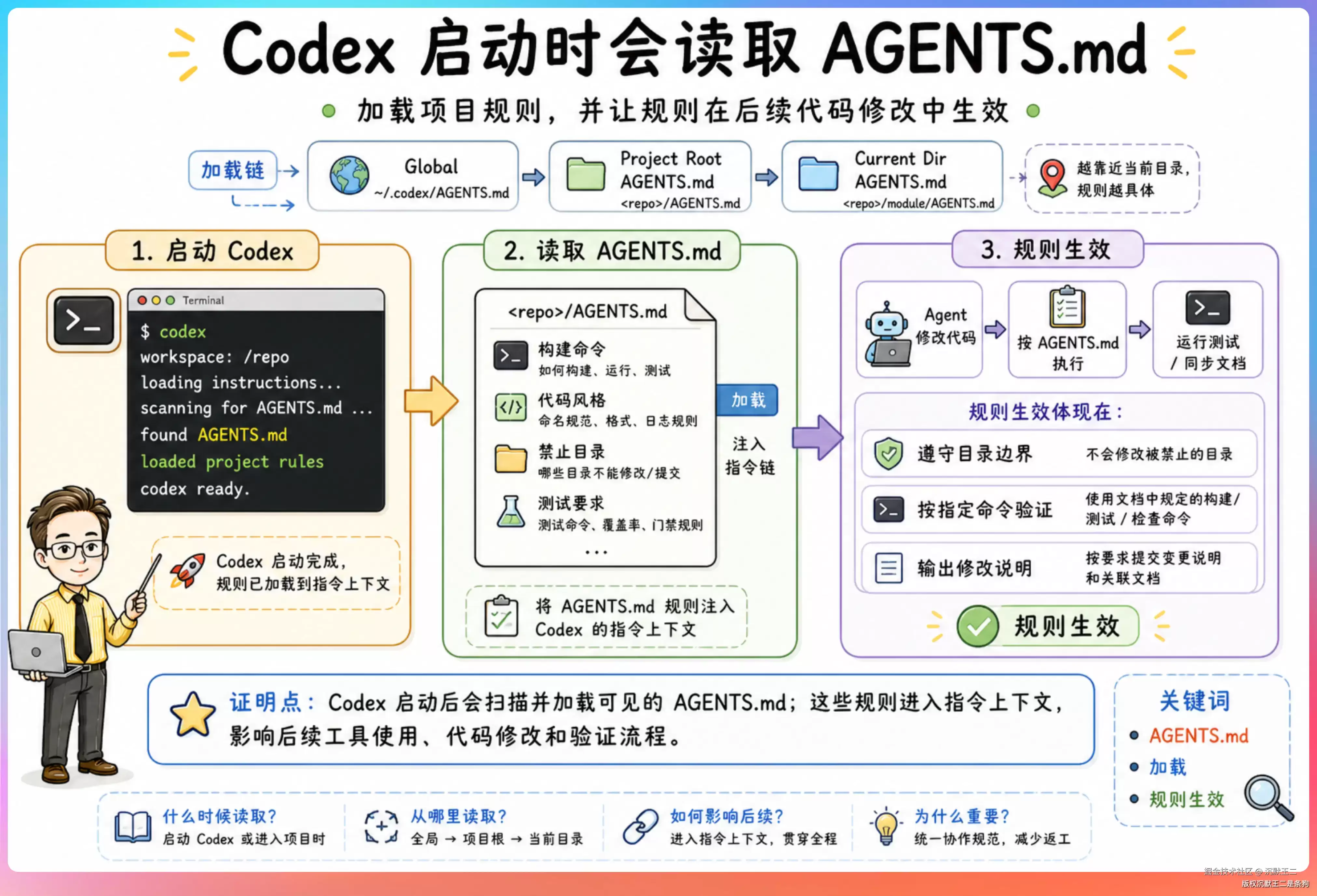img_6a470f2f030e834.webp