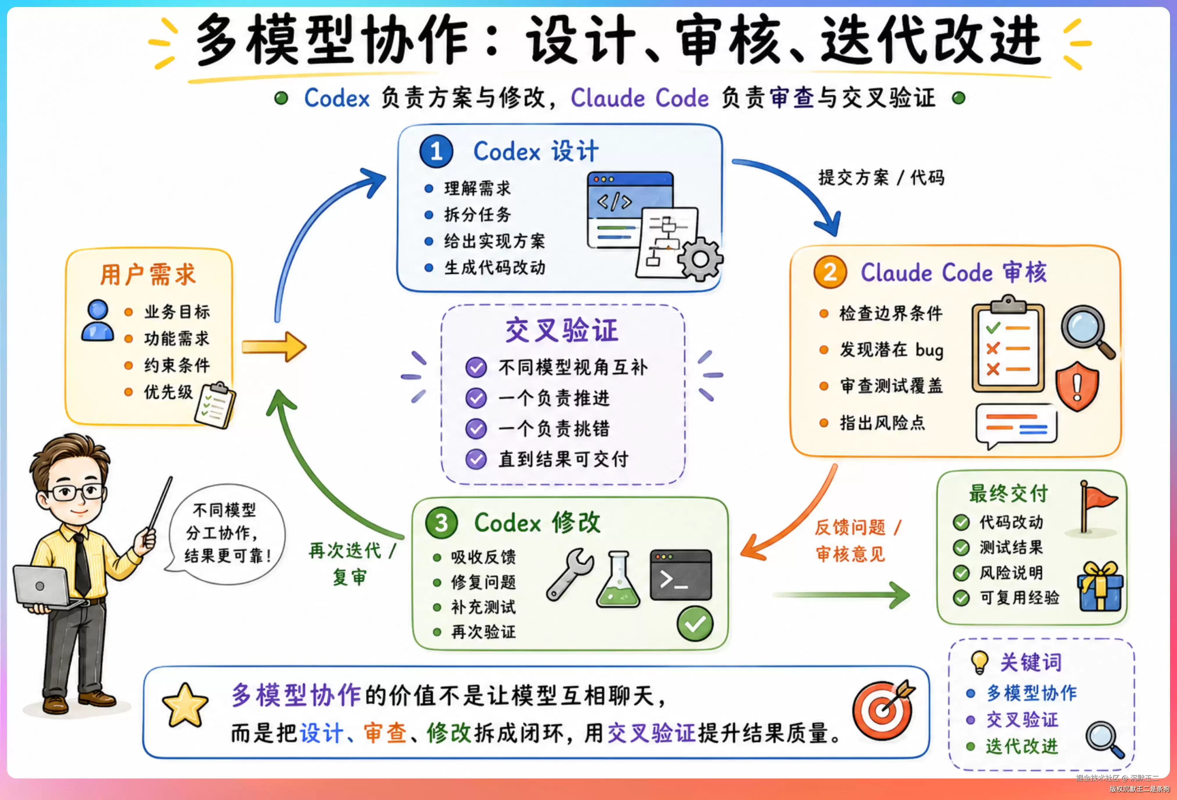 img_6a470f2f030fb312.webp