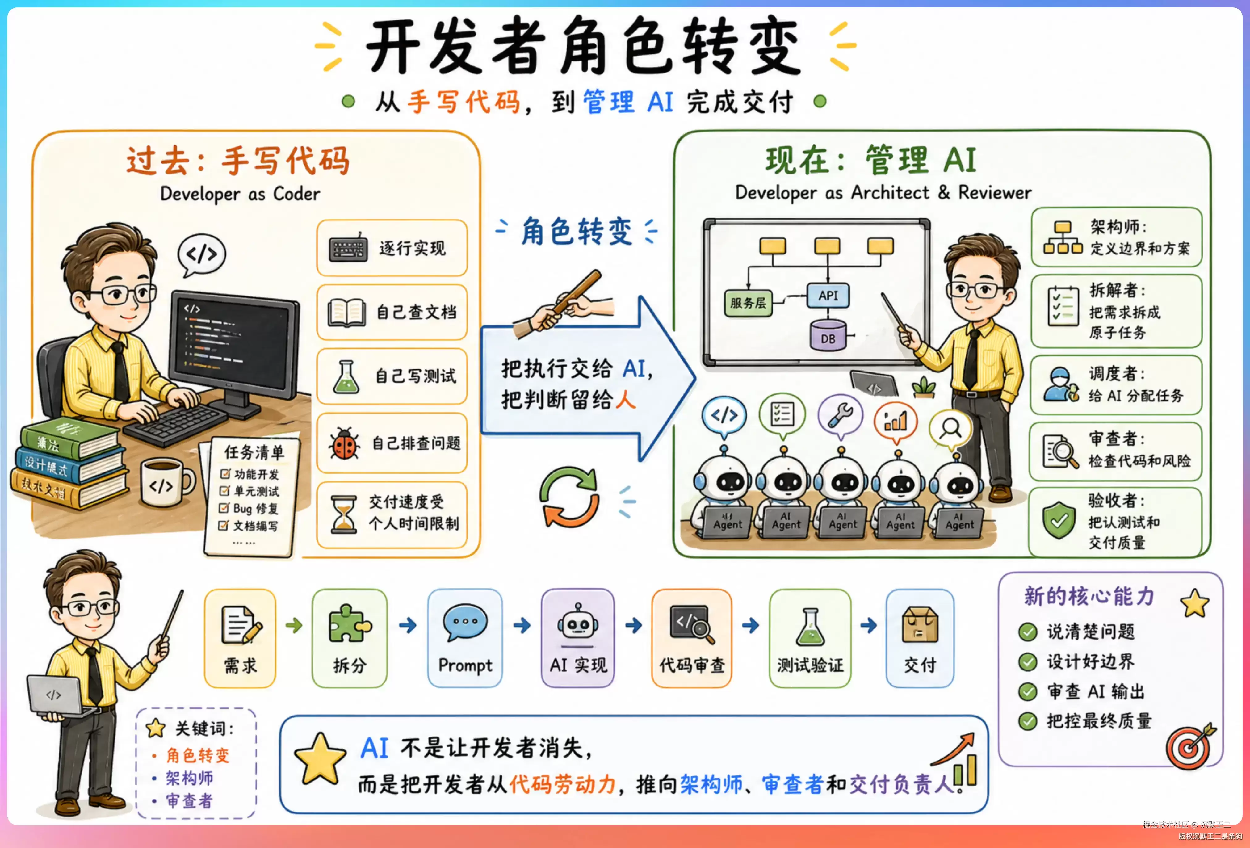 img_6a470f2f03112322.webp