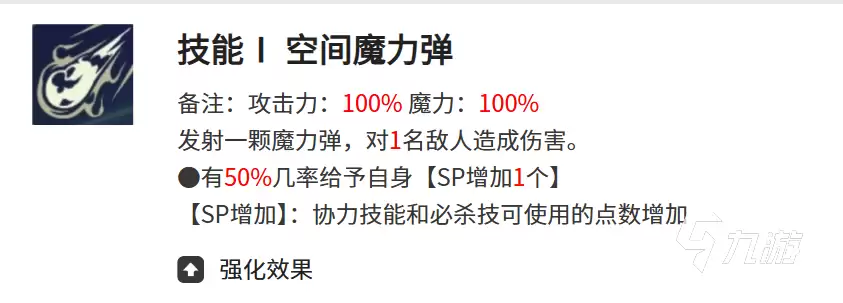 黑色四叶草兰吉尔斯角色解析:魔法帝之道强度与实战表现全面评测
