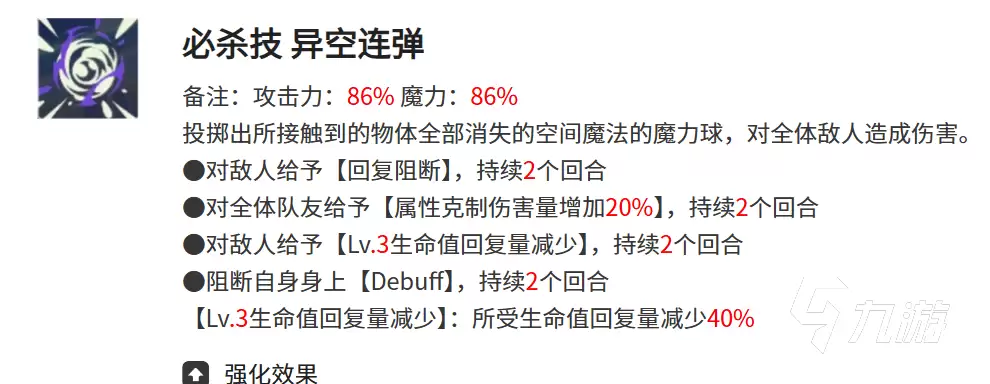 黑色四叶草兰吉尔斯角色解析:魔法帝之道强度与实战表现全面评测