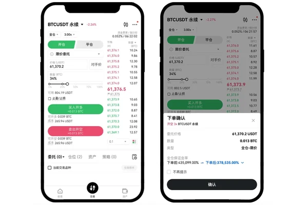 OKX 永续合约开空下单确认页面