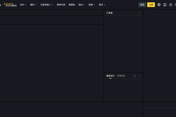 币安 U 本位合约交易页面和订单簿区域