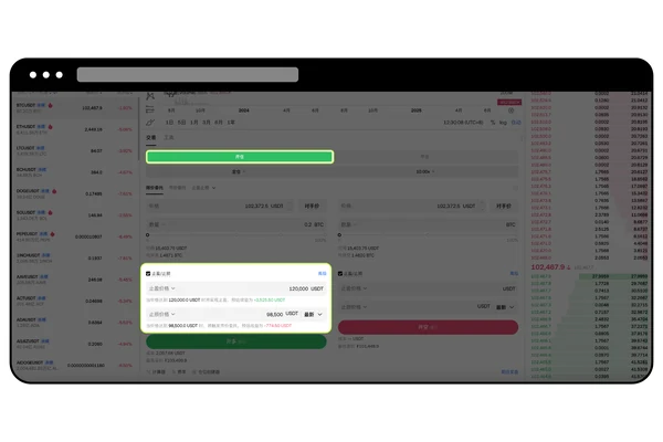 OKX Web 端合约开仓时设置止盈止损和高级选项