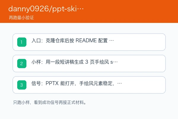 danny0926/ppt-skills 安装入口、首次小样和成功信号检查图