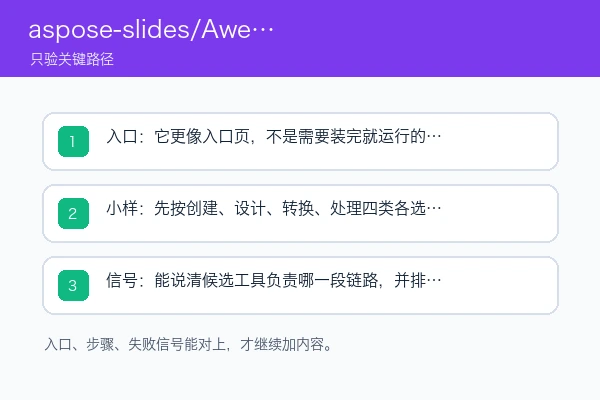 aspose-slides/Awesome-Presentations 入口、依赖和首次成功信号示意