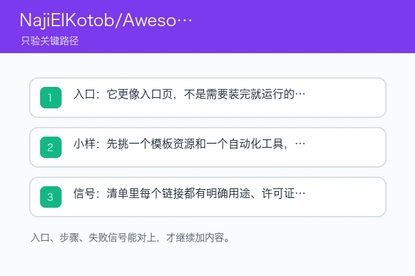 NajiElKotob/Awesome-PowerPoint 入口、依赖和首次成功信号示意