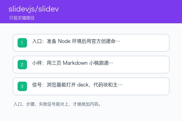 slidevjs/slidev 入口、依赖和首次成功信号示意