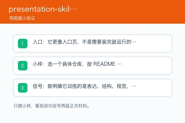 presentation-skills 安装入口、首次小样和成功信号检查图