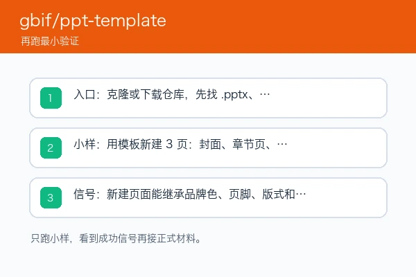 gbif/ppt-template 安装入口、首次小样和成功信号检查图