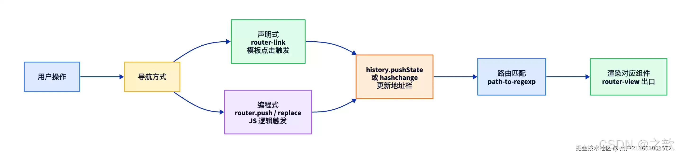 img_6a487f9b1c00030.webp