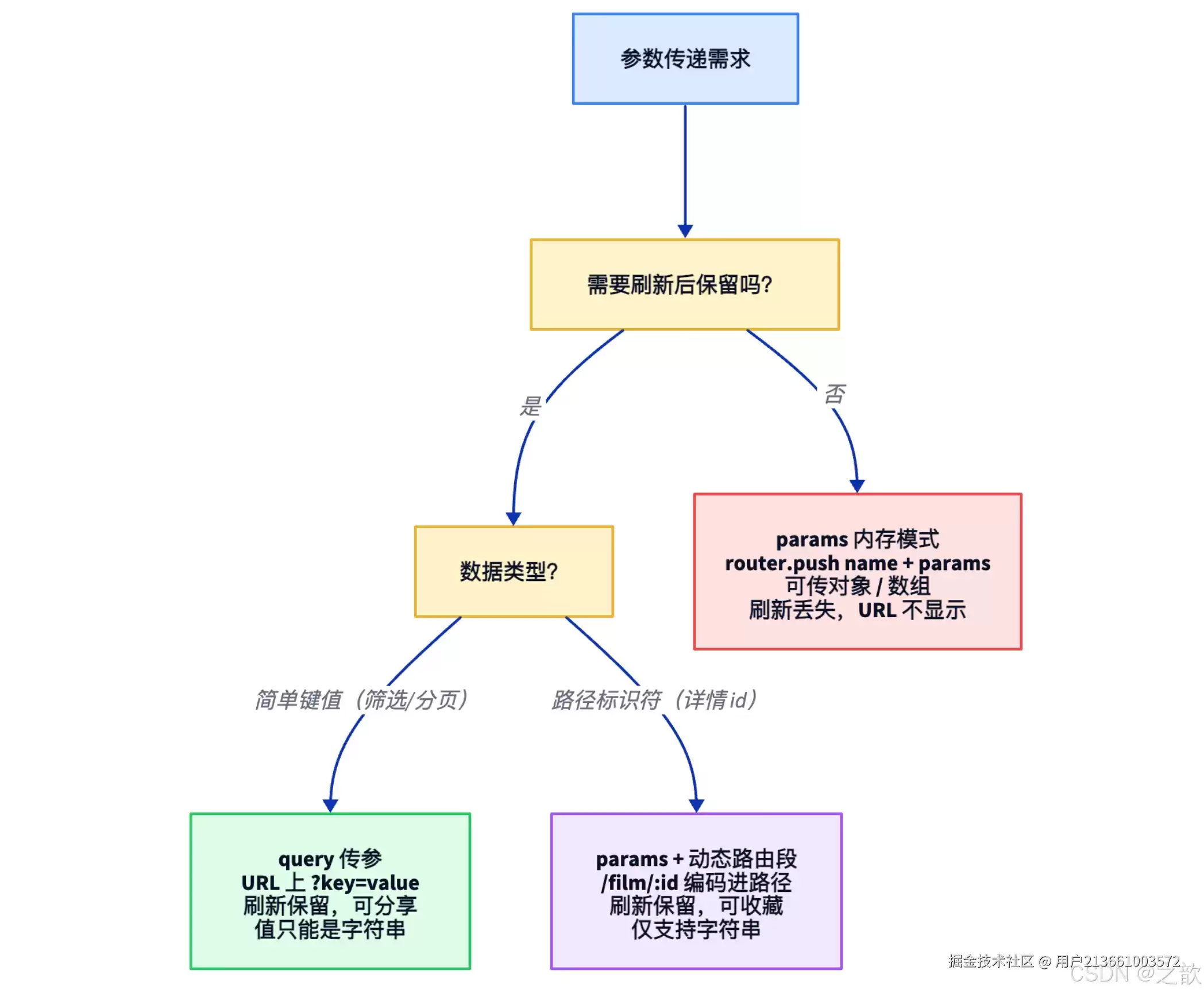 img_6a487f9b1c00932.webp