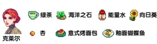 星露谷物语sve人物喜好图 sve人物喜好物品大全