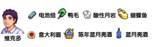 星露谷物语sve人物喜好图 sve人物喜好物品大全