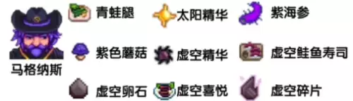 星露谷物语sve人物喜好图 sve人物喜好物品大全