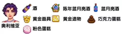 星露谷物语sve人物喜好图 sve人物喜好物品大全