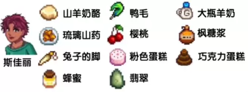 星露谷物语sve人物喜好图 sve人物喜好物品大全